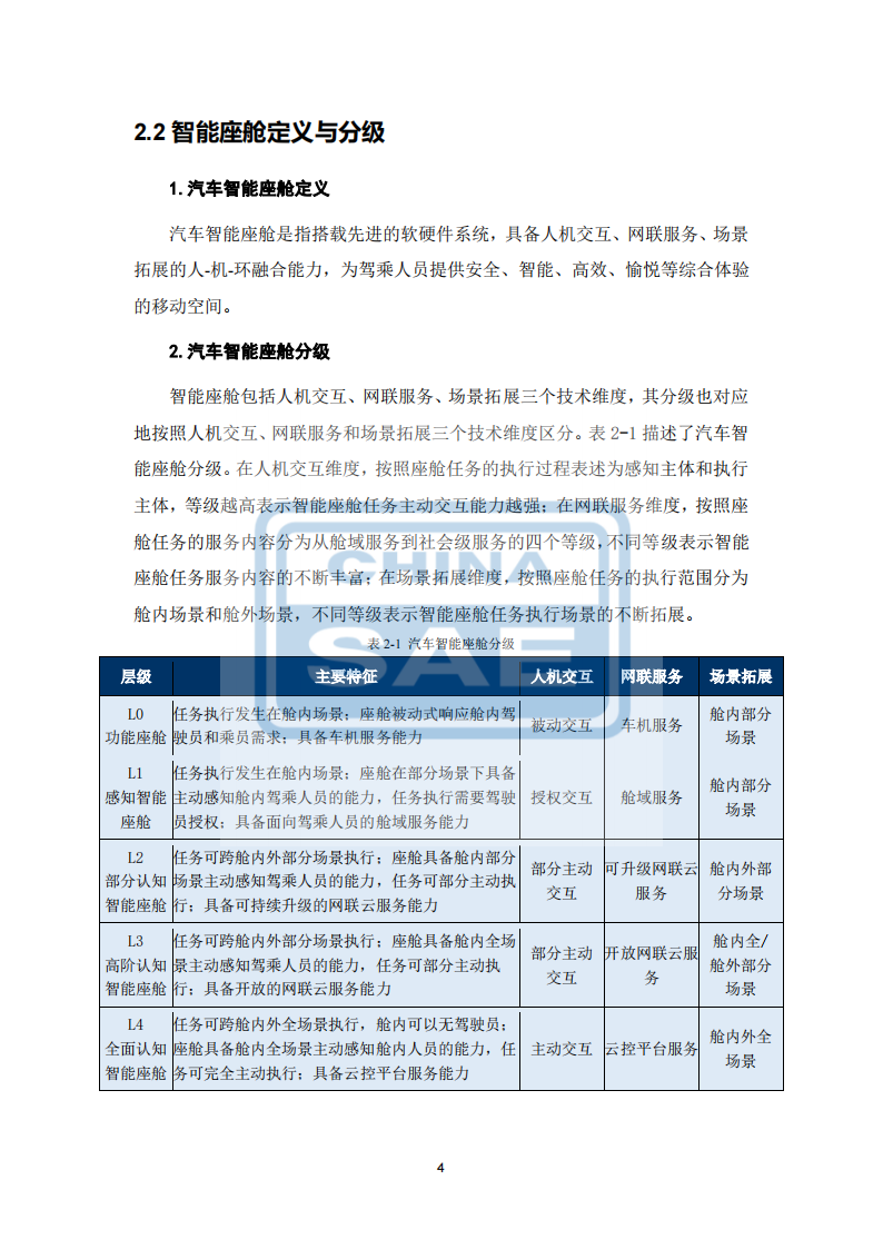 汽车智能座舱分级与综合评价白皮书（发布版本）0518_07.png