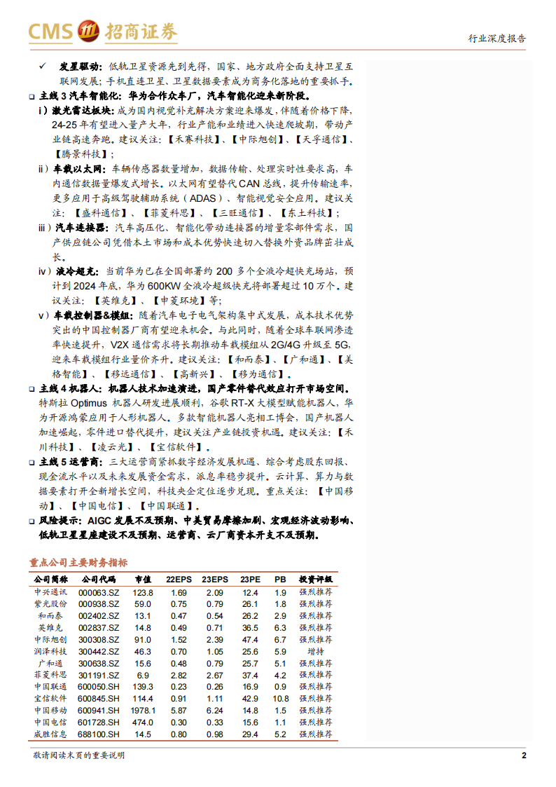 通信行业2024年度投资策略：拥抱科技革命，聚焦AI与卫星互联_01.png