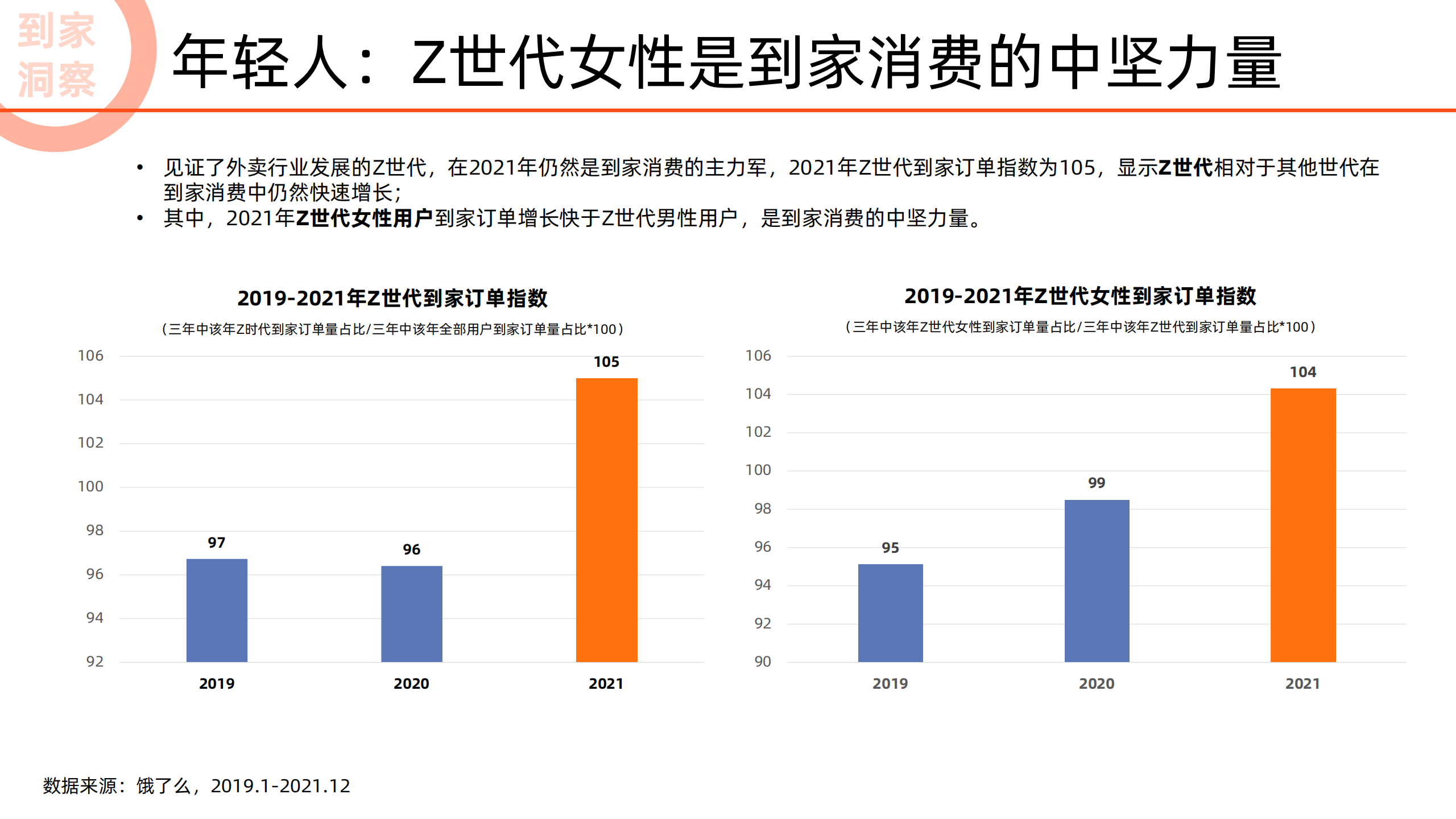 2022未来消费趋势报告-阿里-2022-04-宏观大势_16.png