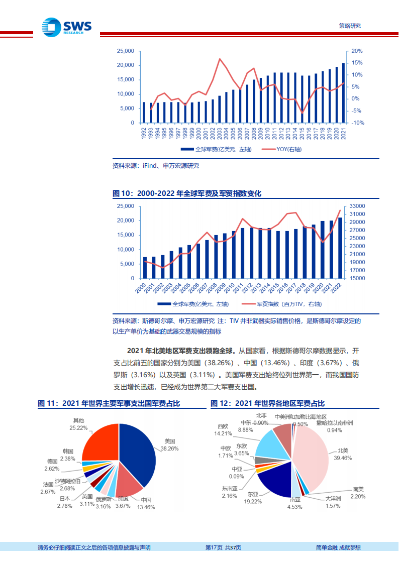 “一带一路”白皮书第二篇·制造篇（下）：十年“带路”，百年重塑_16.png