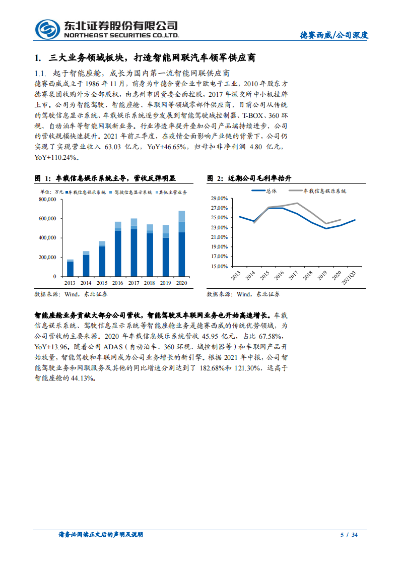 德赛西威（002920）研究报告：智能车时代算力升级及软硬件架构变革核心_04.png