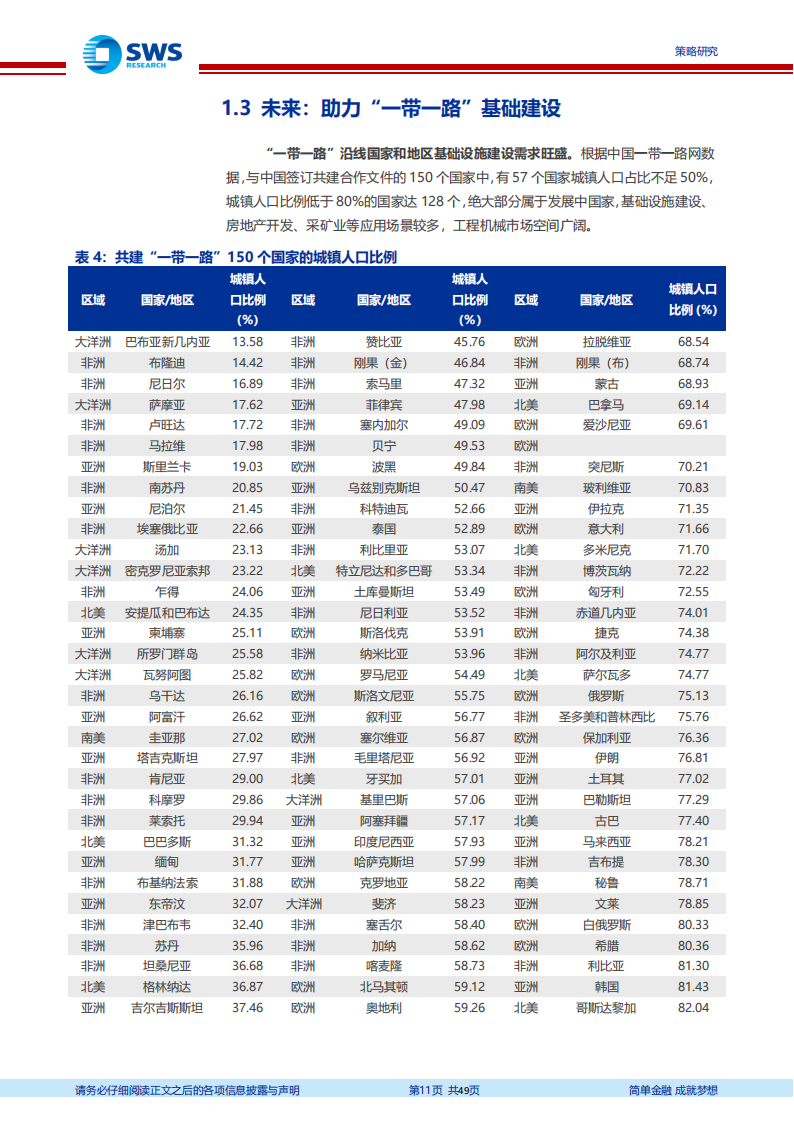 “一带一路”白皮书第二篇·制造篇（上）：十年“带路”，百年重塑_10.png