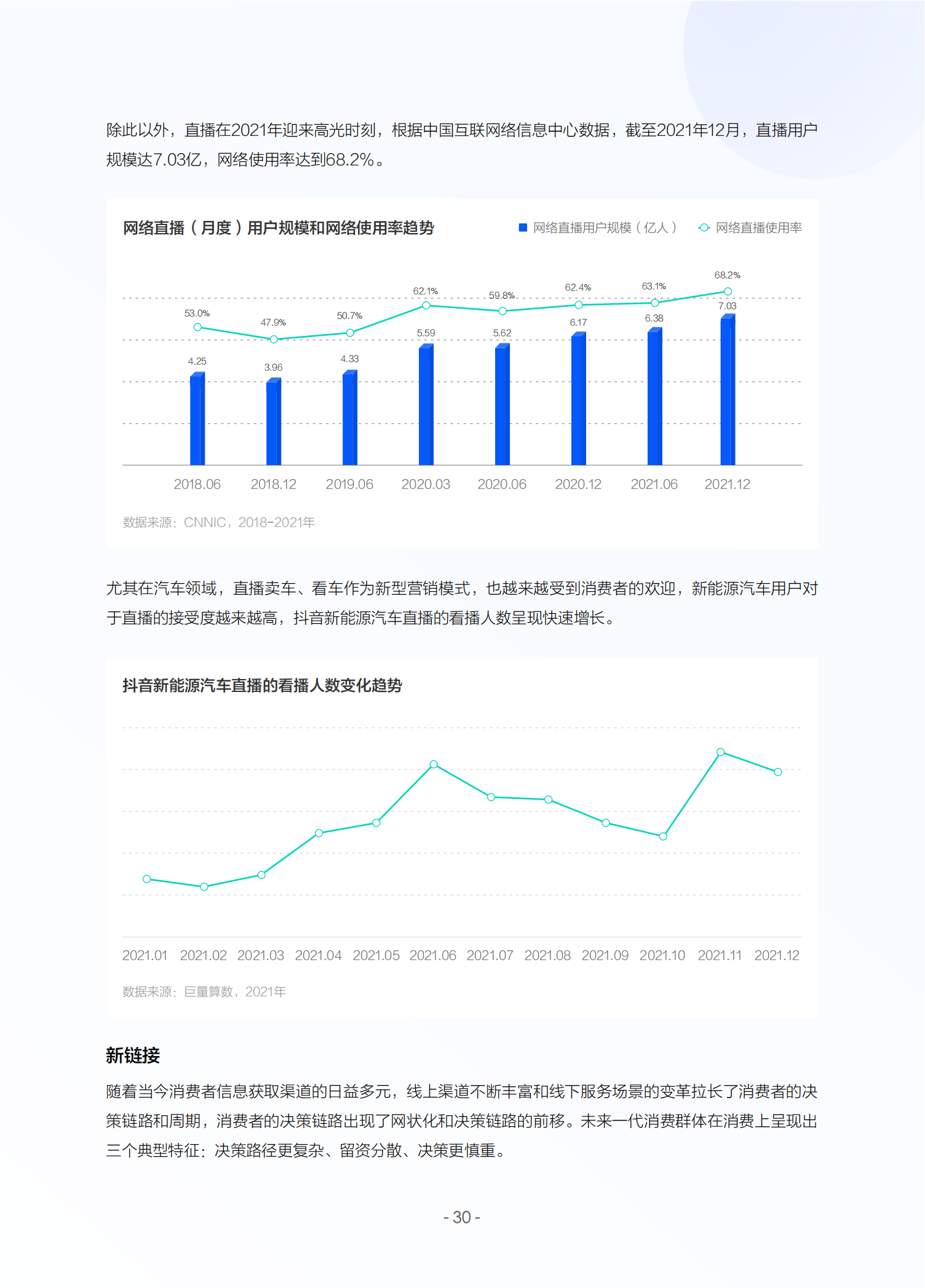 2022中国新能源汽车发展趋势白皮书_32.png