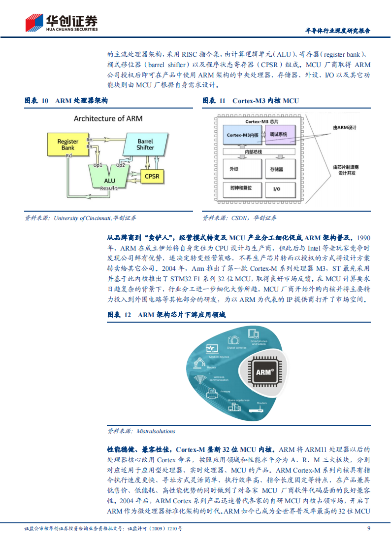 半导体MCU行业深度研究报告：国产替代进阶，国内MCU厂商砥砺前行_08.png