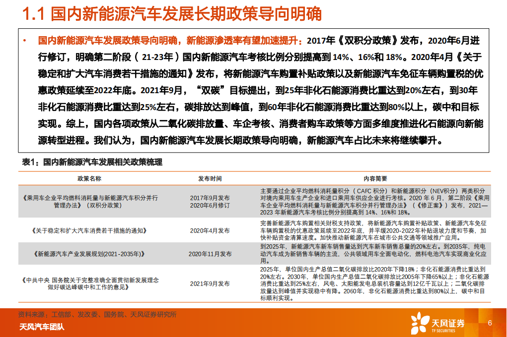 汽车线控制动行业研究：线控制动，国产替代加速_05.png