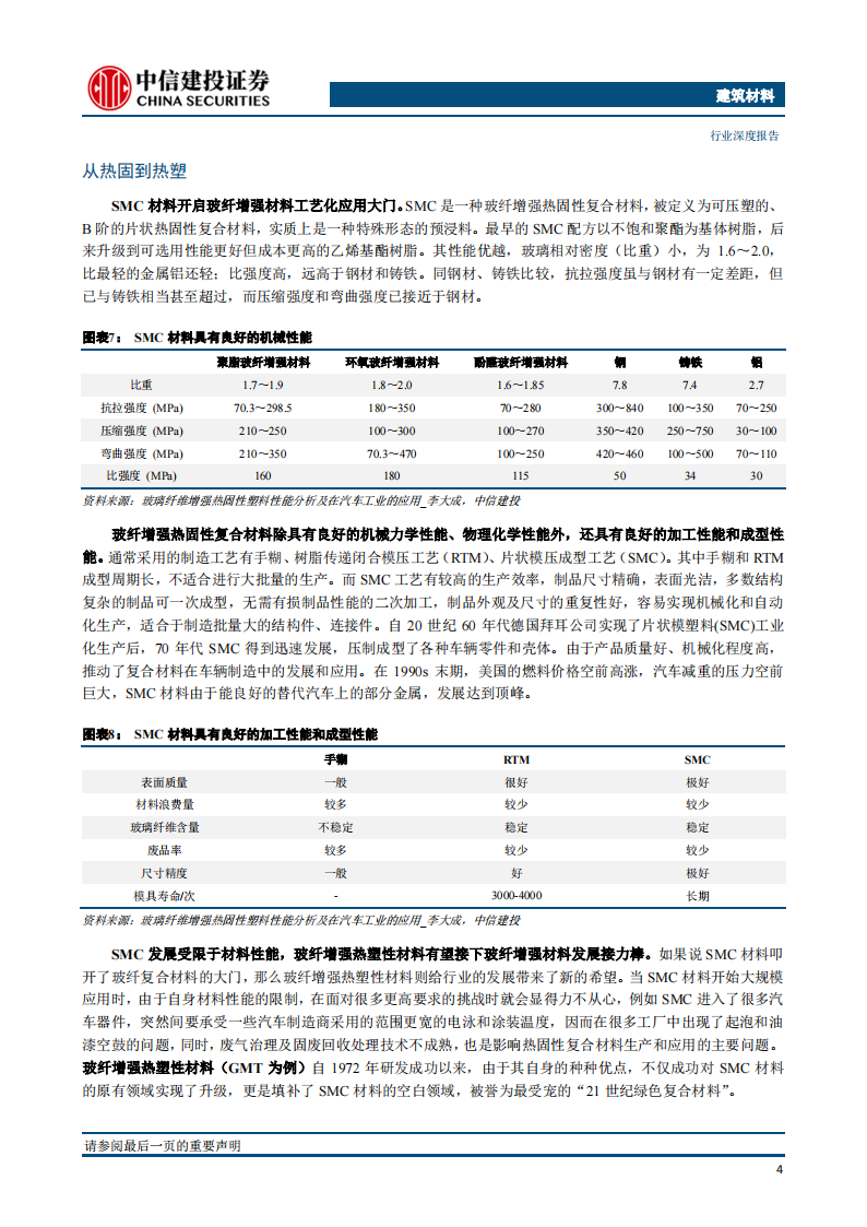 玻璃纤维行业深度报告：助力汽车轻量化的热塑纱_06.png