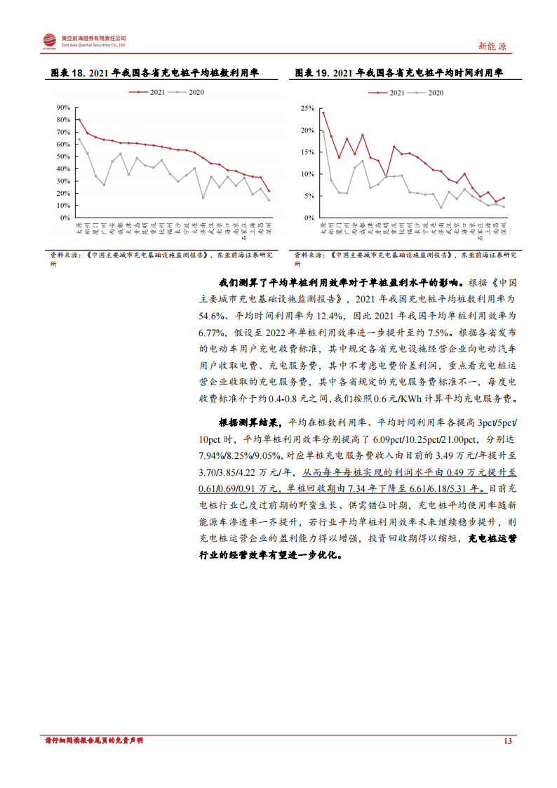 充电桩行业分析：政策东风与海外需求共振，充电桩迎新一轮增长周期_12.png