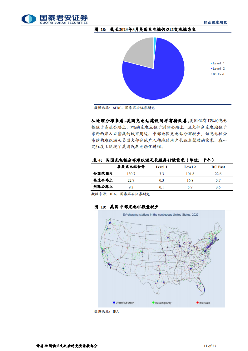 充电设备行业专题报告：海外充电市场提速，中国企业出海受益_10.png