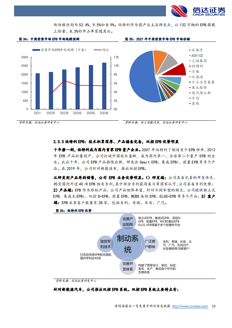 伯特利（603596）研究报告：布局线控底盘，本土制动龙头加速腾飞_18.png