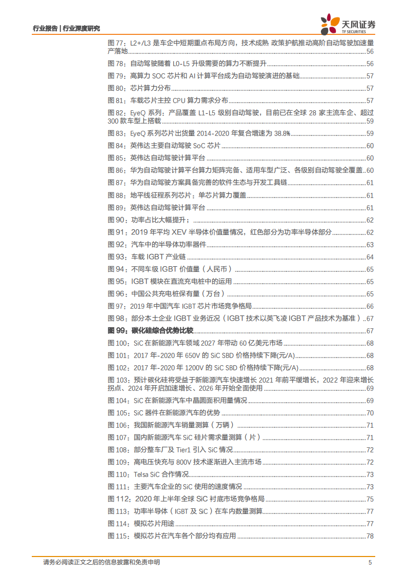 汽车芯片行业122页深度研究报告：电动化乘势而行，智能化浪潮之巅_04.png