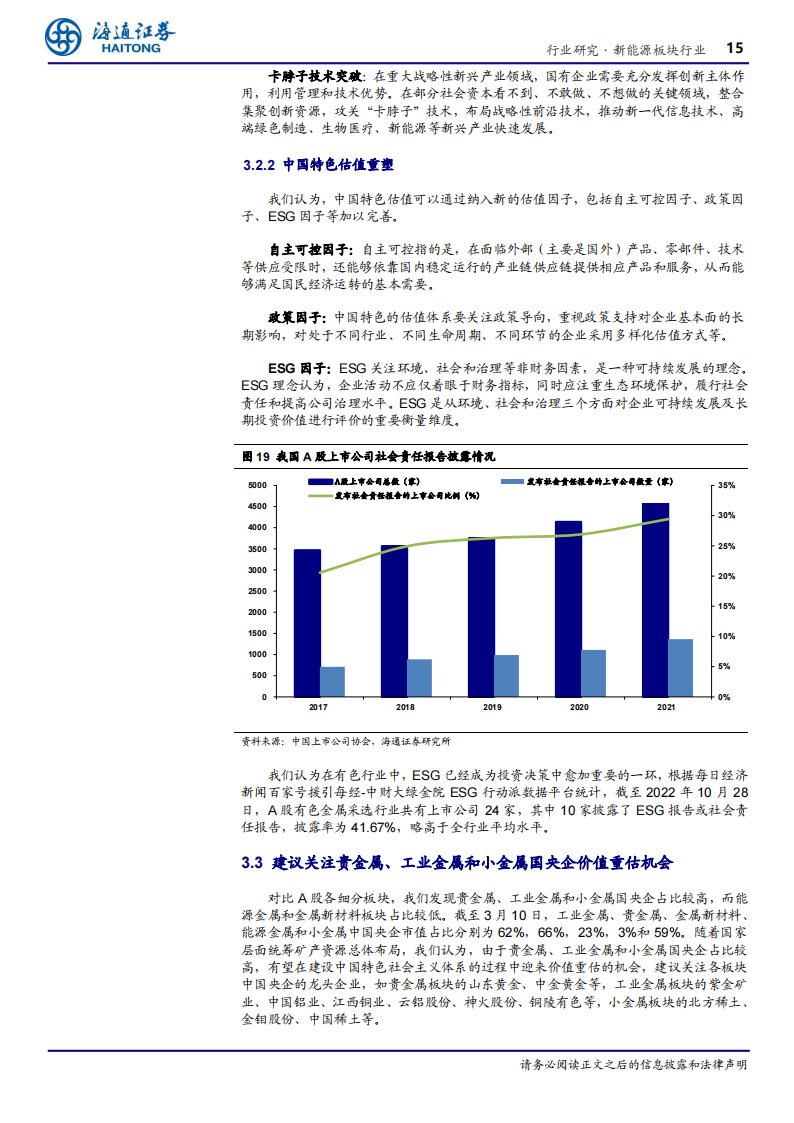 中国特色估值体系下新能源产业链的价值重估_14.png