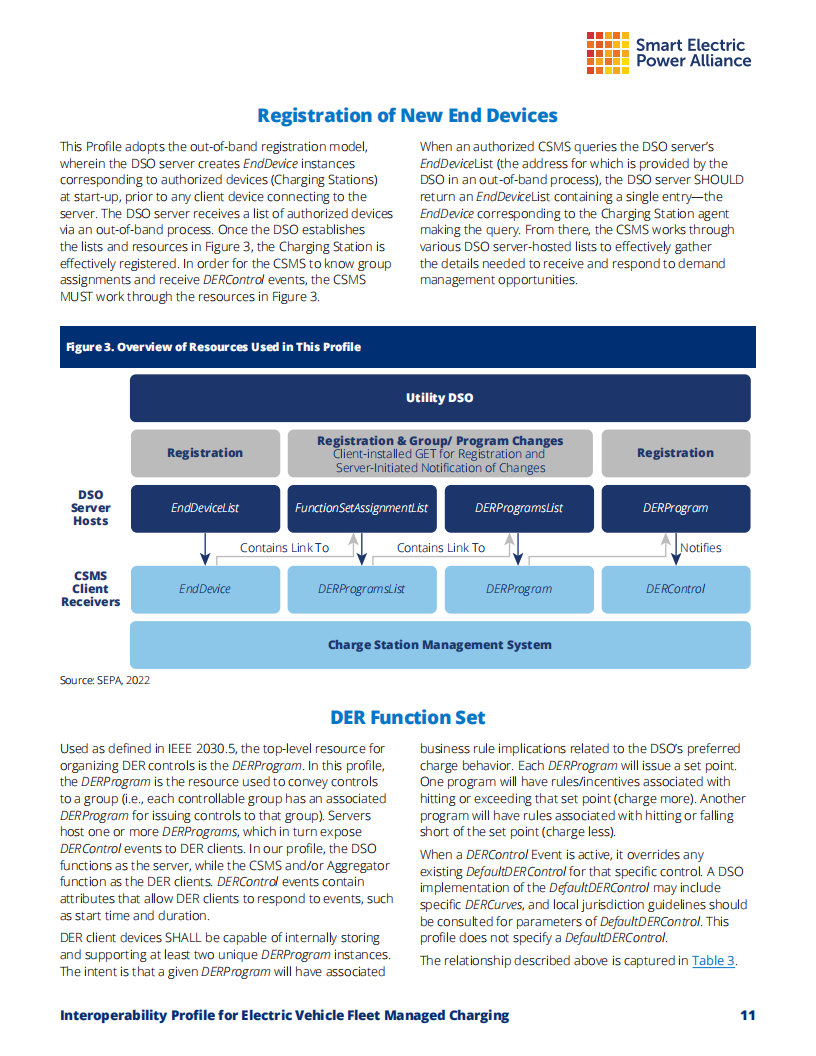 美国智能电力联盟（SEPA）：2022电动车队管理充电的互操作性简述报告（英文版19页）_10.png