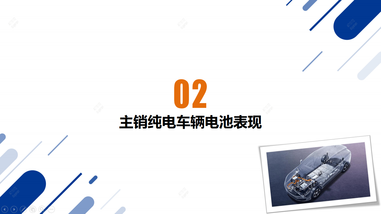 汽车行业2023年夏季报：中国 · 纯电 · 新能源汽车~主销车型电池表现篇_14.png