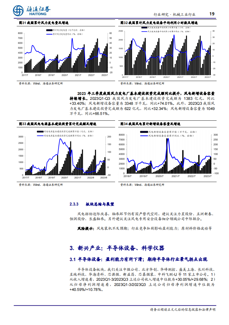 机械工业行业成长板块23Q3总结：板块分化，新技术、国产替代方向值得关注_18.png