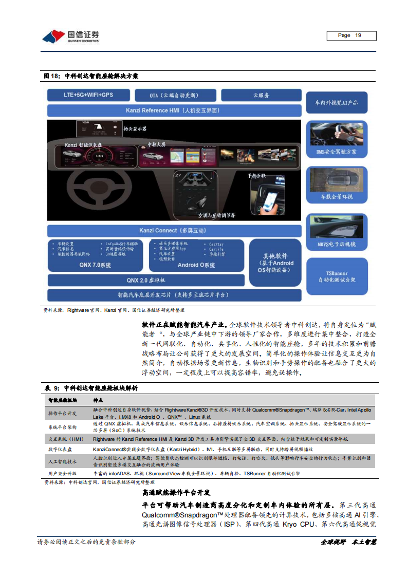 汽车自动驾驶产业链深度报告：芯片及软件专题_18.png