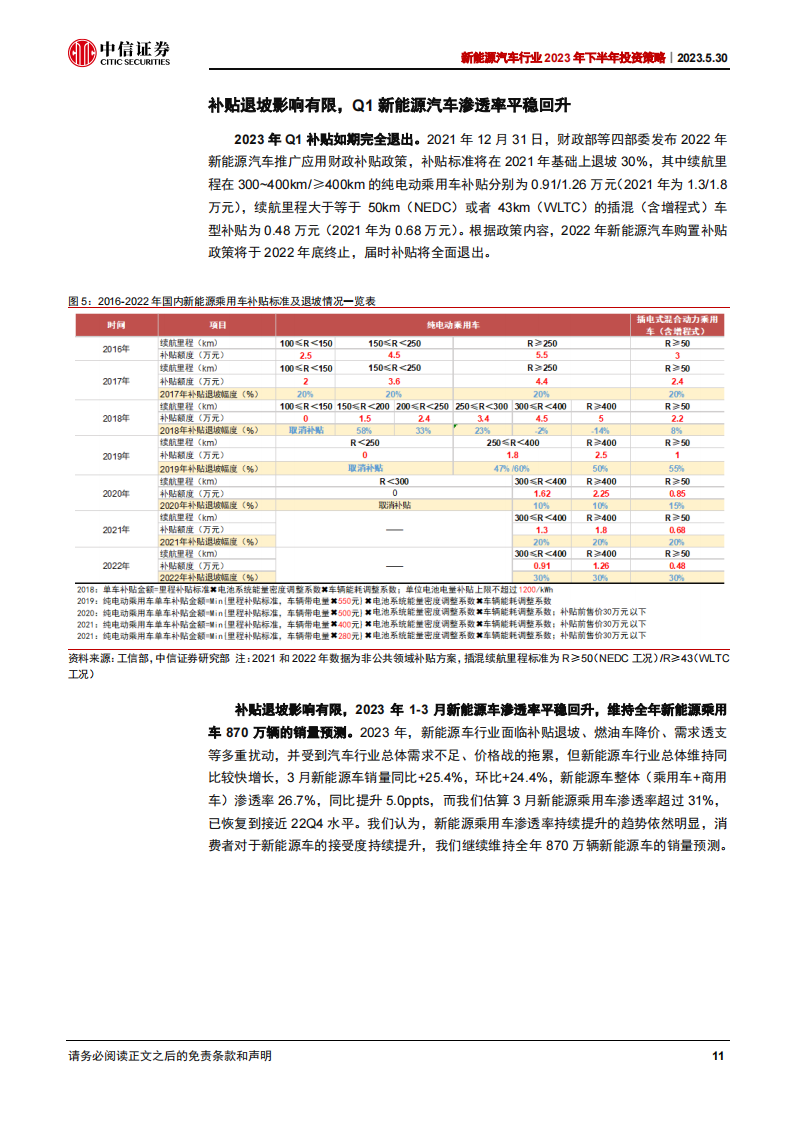 新能源汽车行业2023年下半年投资策略：电动化成长趋势明确，新应用引领新动能_10.png