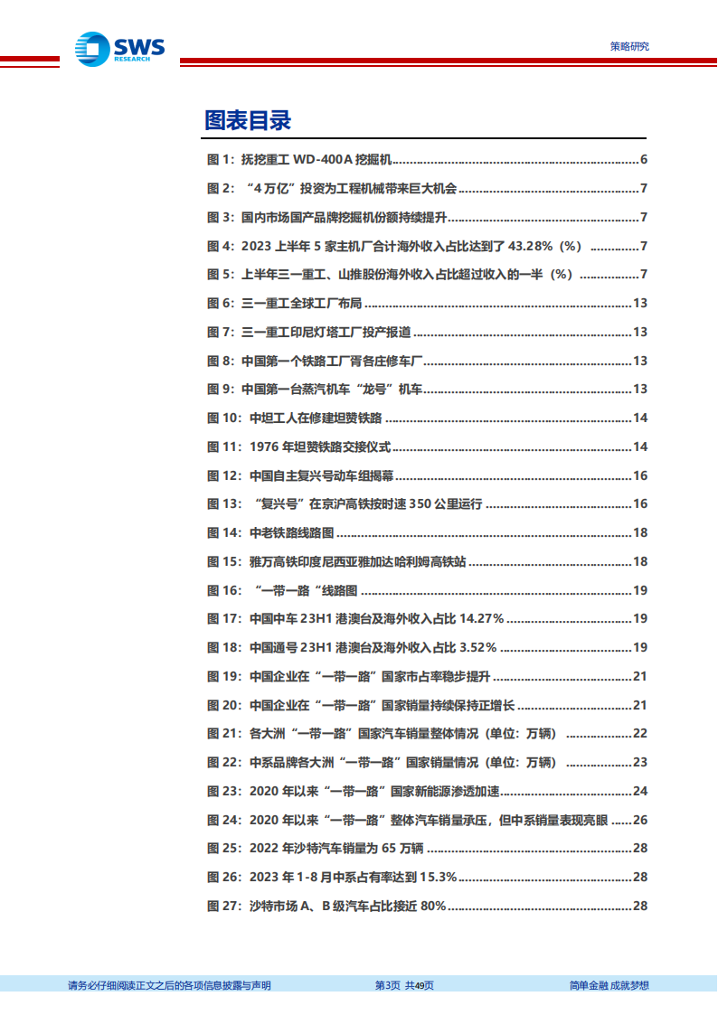 “一带一路”白皮书第二篇·制造篇（上）：十年“带路”，百年重塑_02.png