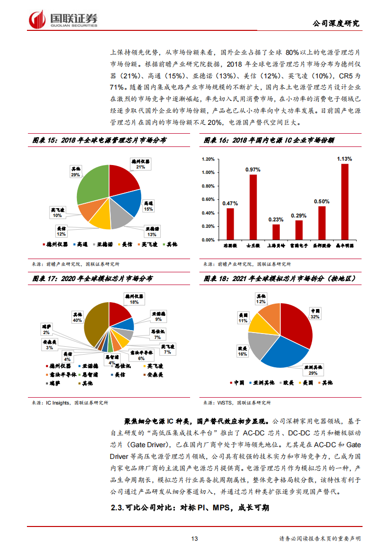 芯朋微（688508）研究报告：国产替代势头强劲，汽车与工业级芯片筑第二成长曲线_12.png