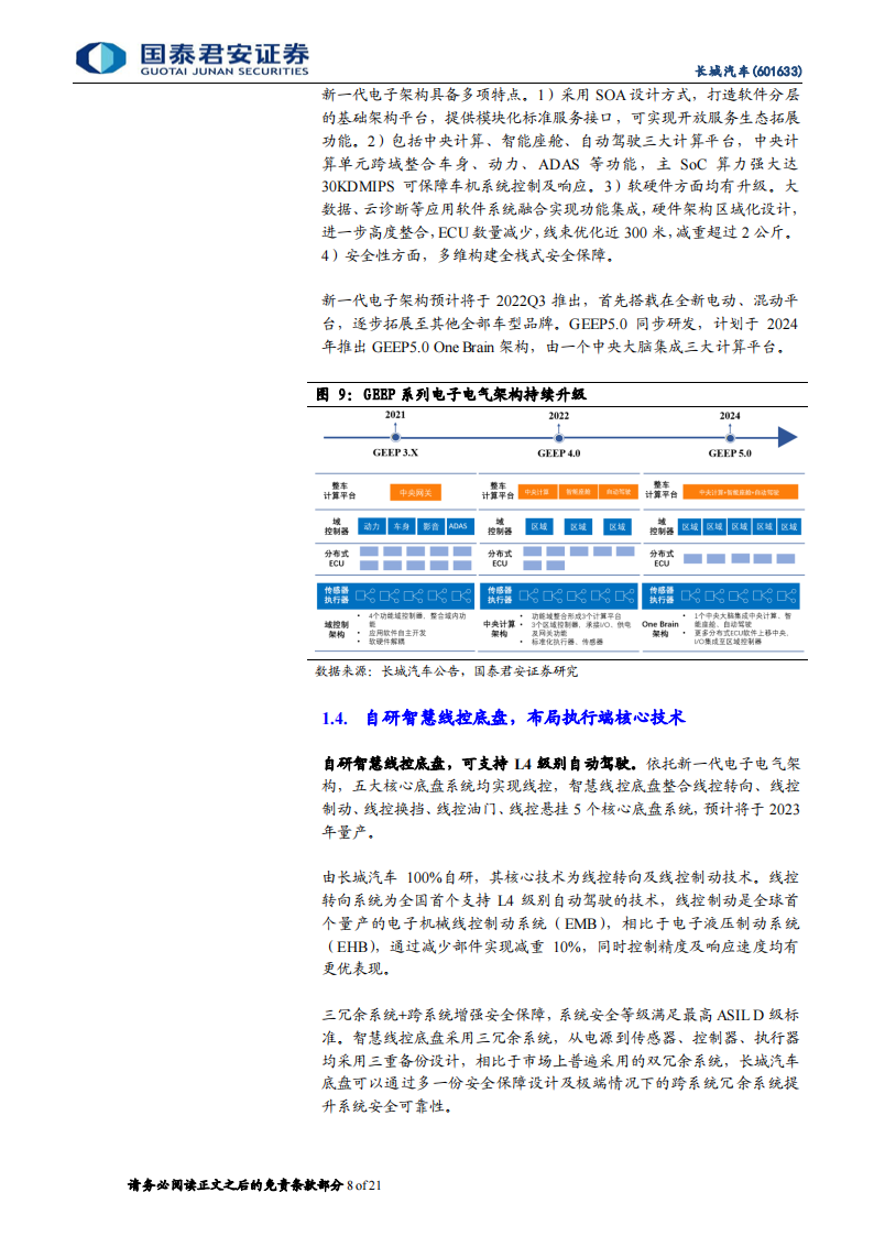 长城汽车（601633）研究报告：智能电动加速科技转型，品牌向上彰显长期价值_07.png