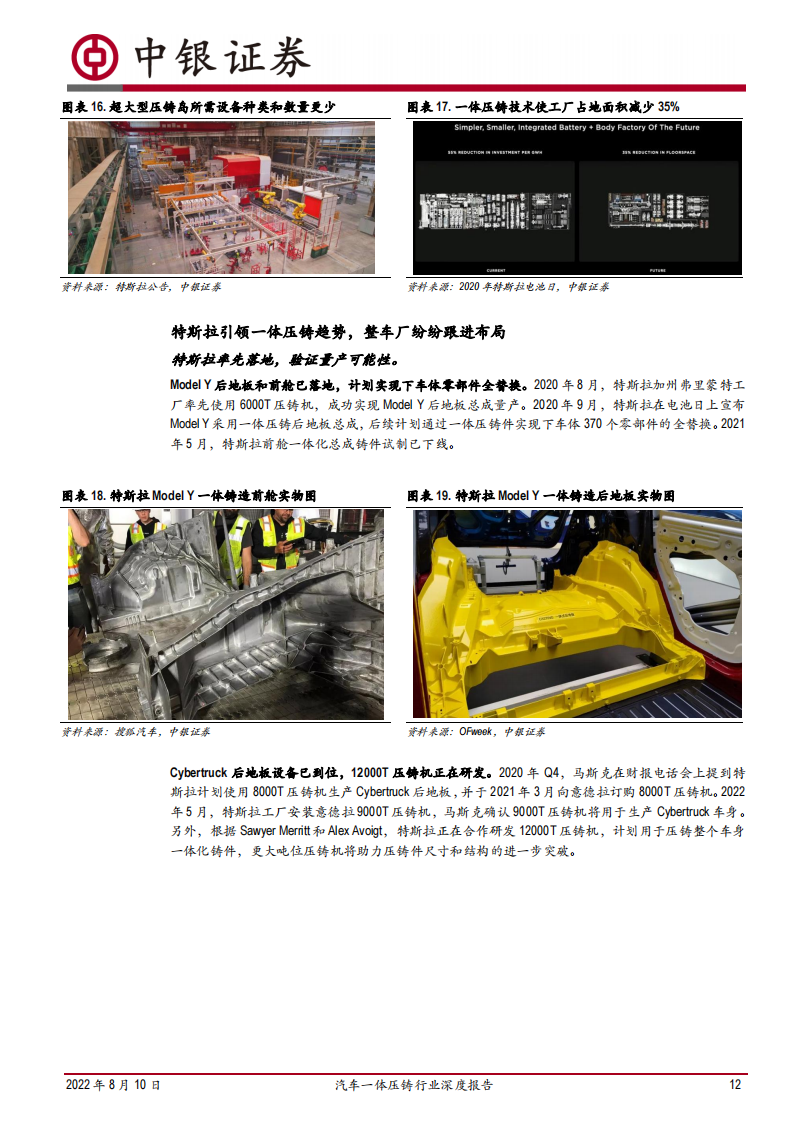 汽车一体压铸行业深度报告：汽车制造革新，一体压铸蓄势待发_11.png