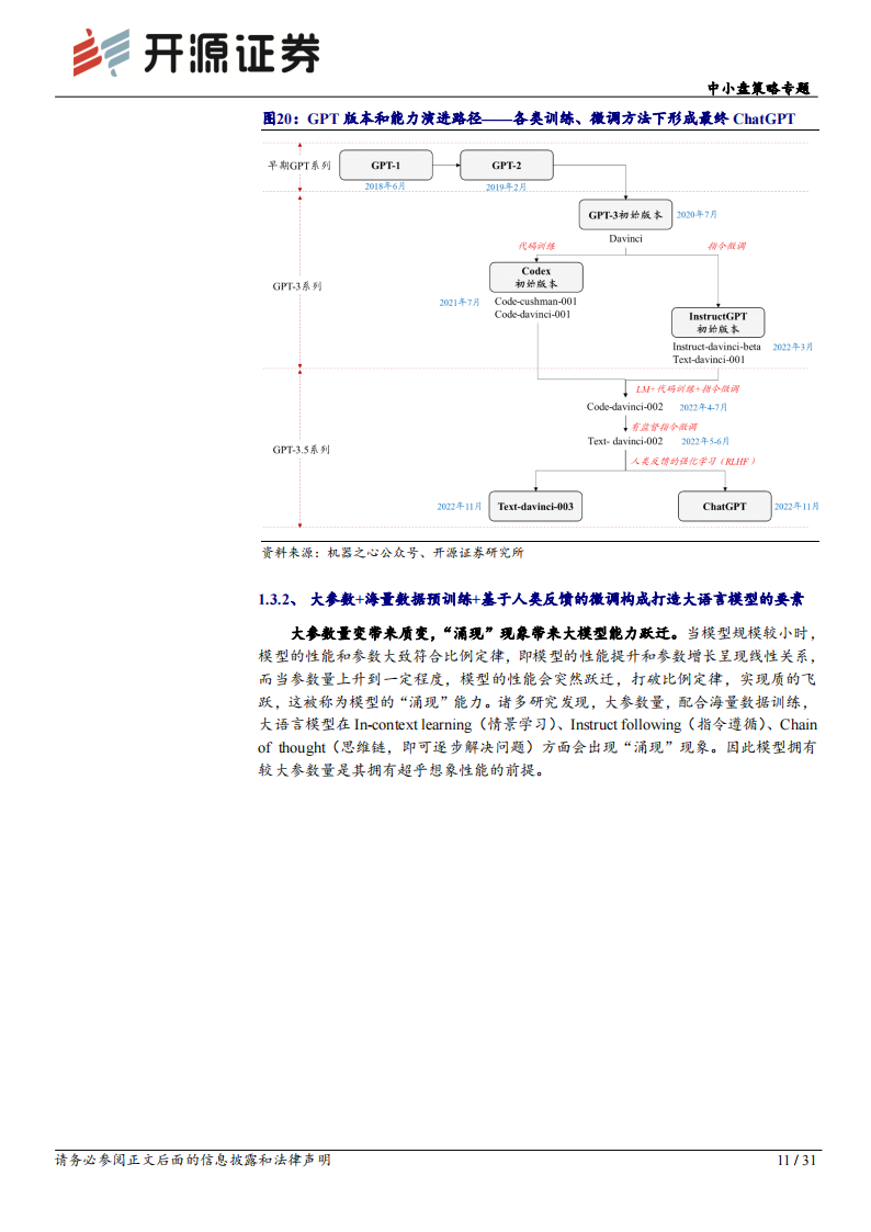 智能汽车行业专题：ChatGPT横空出世，大模型全面赋能，自动驾驶渐行渐近_10.png