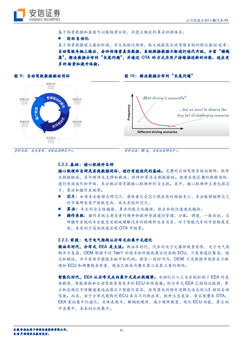 小鹏汽车深度解析：智能电动先锋，脚踏实地有望厚积薄发_10.png