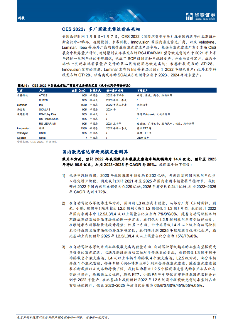 激光雷达行业专题研究：激光器、探测器、驱动芯片等为核心_10.png