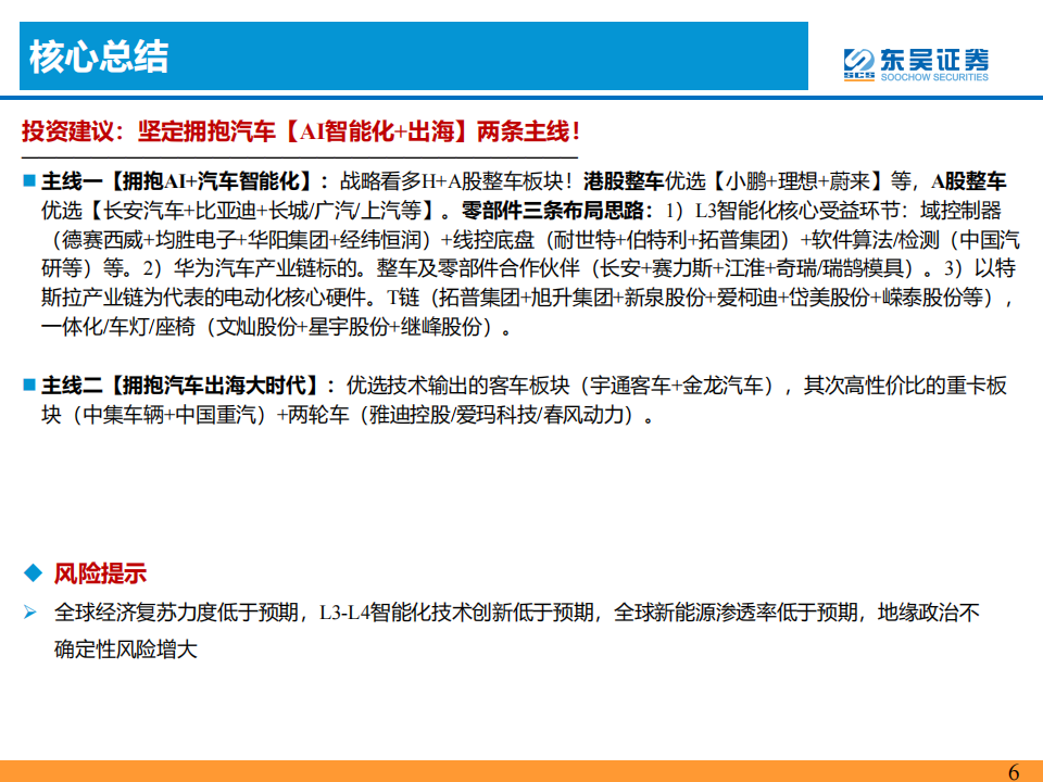 汽车行业2023半年报业绩综述：价格战影响有限，汽车新3年周期正开启！_05.png