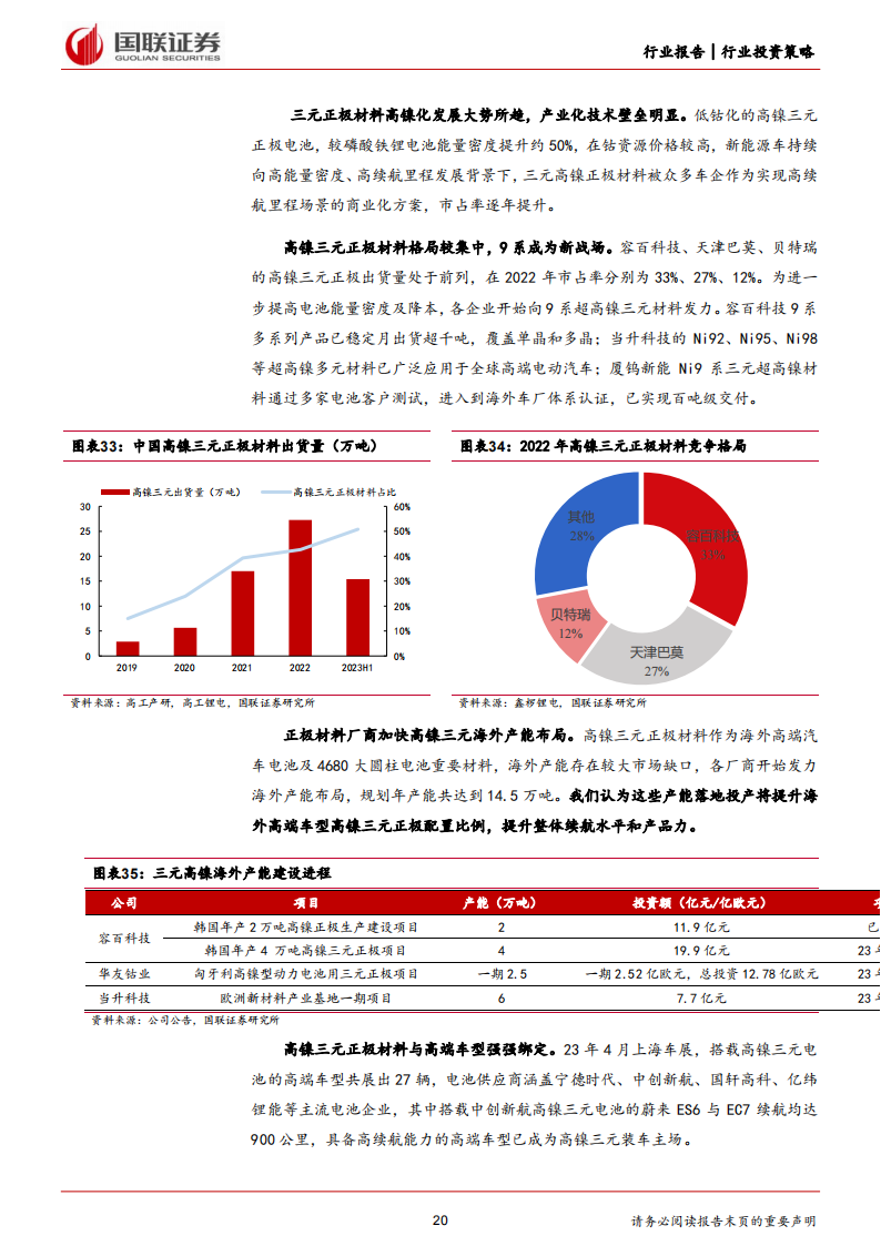 锂电行业2024年度投资策略：迎接新周期，拥抱新技术_19.png