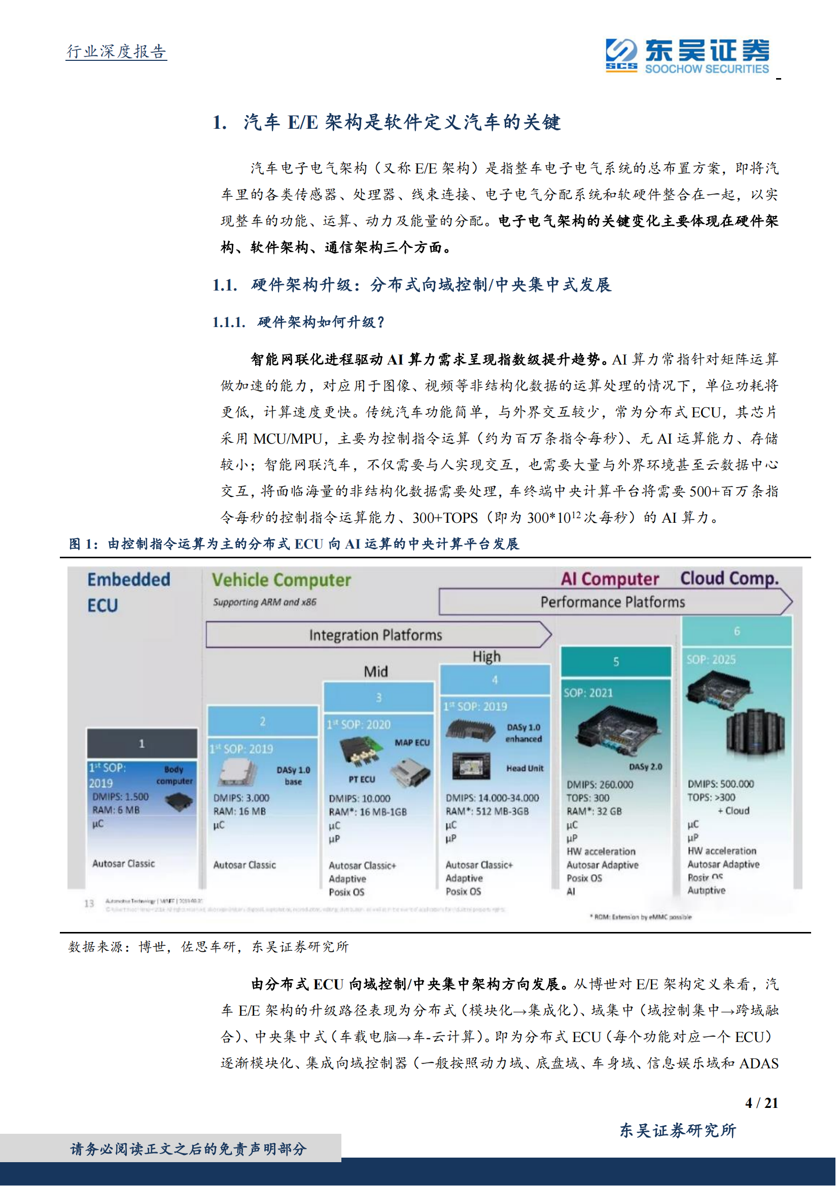 202005-汽车行业前瞻报告：软件定义汽车，E-E架构是关键_03.png