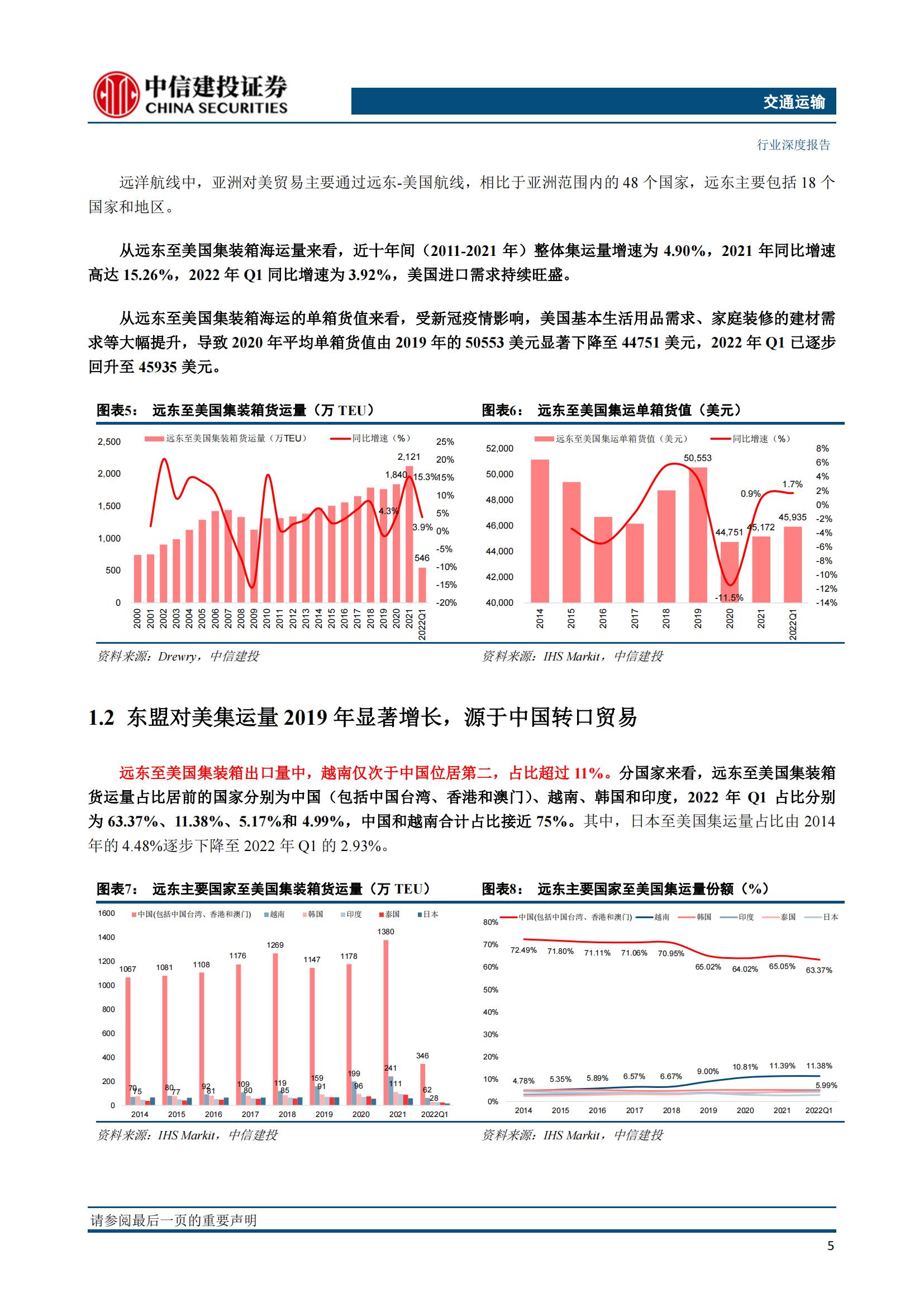 越南与中国制造业之争？-2022-05-宏观大势_05.jpg