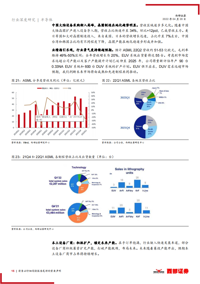 电子行业研究及中期策略：把握汽车电子的黄金10年机遇_14.png