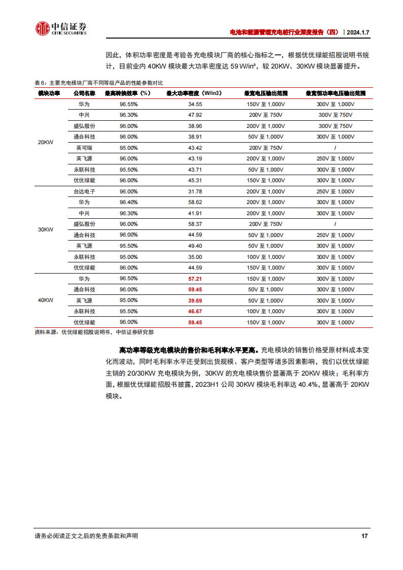 充电桩行业专题报告：超充桩，高功率驱动下的技术升级和价值提升_16.png