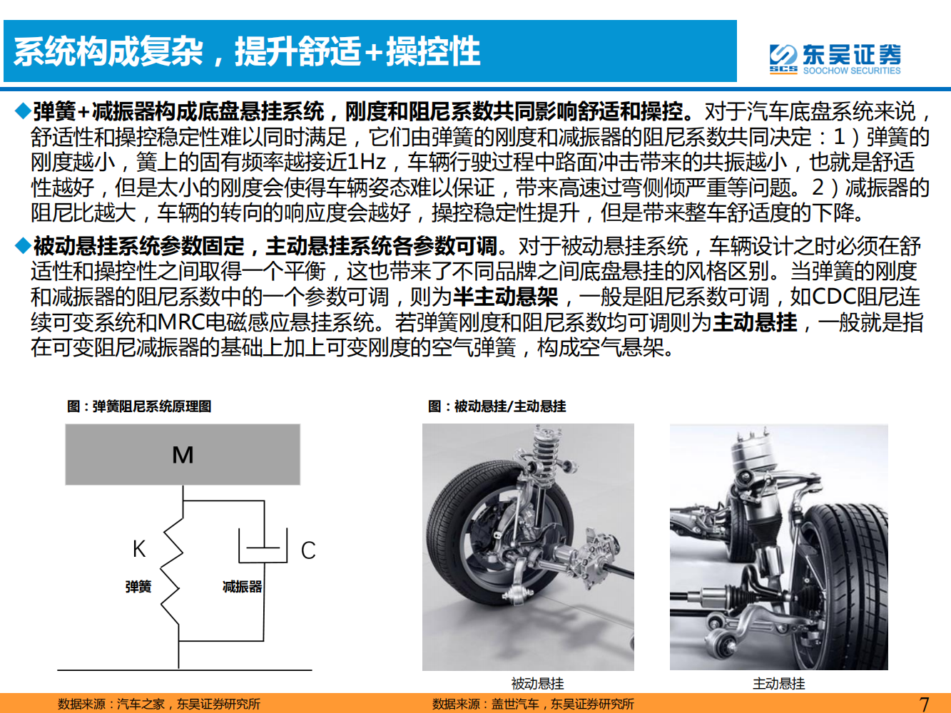 汽车空气悬挂行业分析：提升驾乘体验高端配置，需求＋供给驱动加速普及_06.png