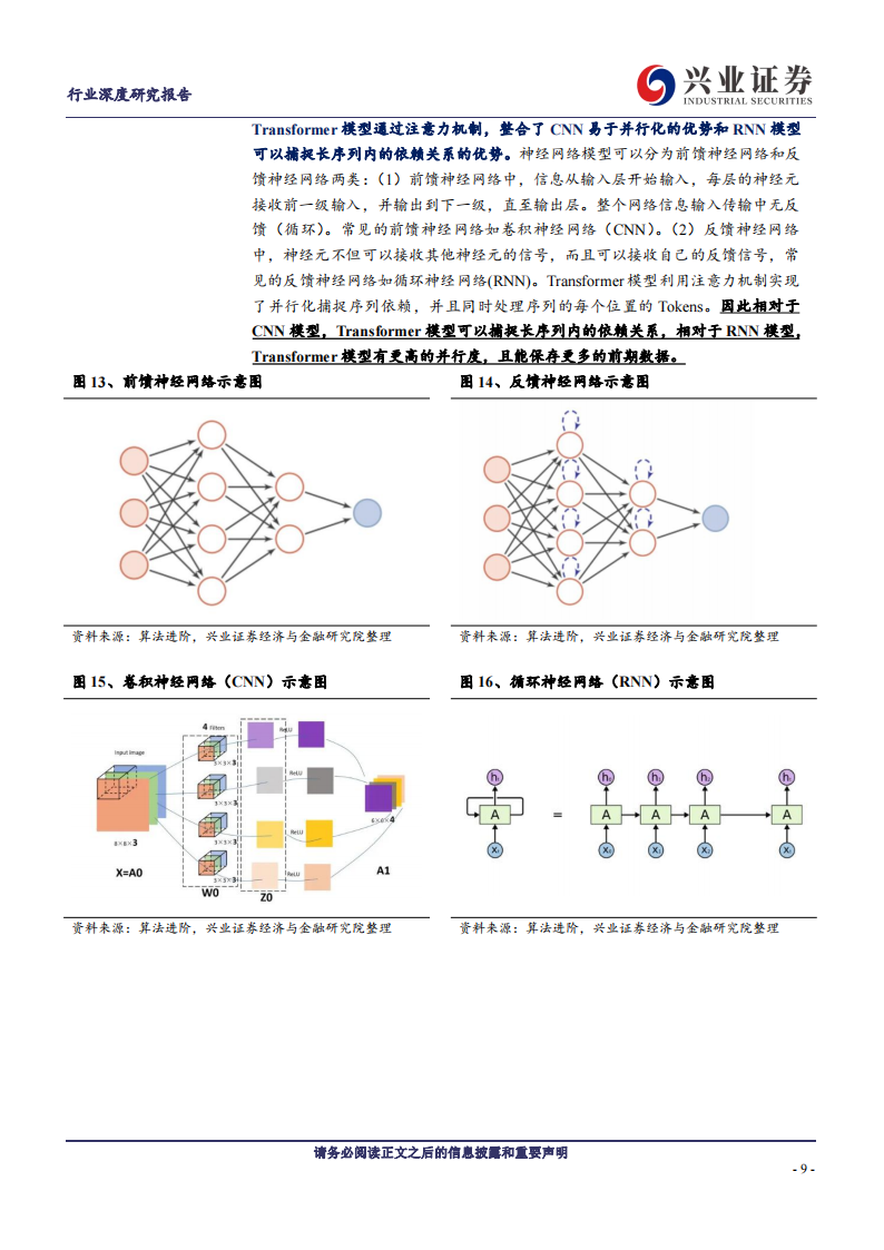 汽车行业专题报告：AI加持+城市NOA落地，高阶智能化迎来蝶变时刻_08.png