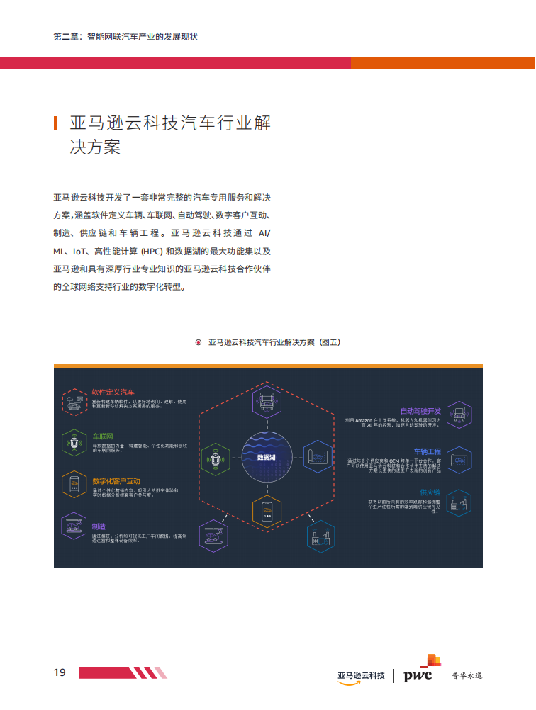 亚马逊云科技-普华永道-智能网联汽车安全白皮书_19.png