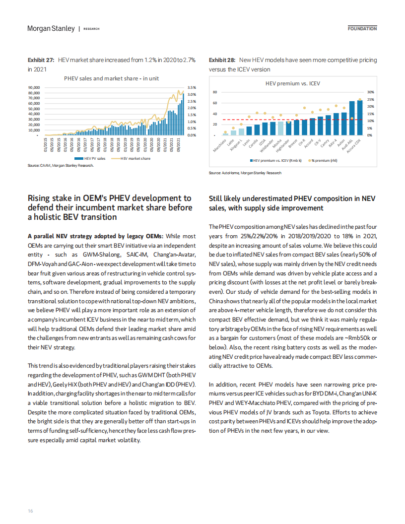 摩根士丹利-中国汽车行业报告（英）-2022-03-市场解读_15.png