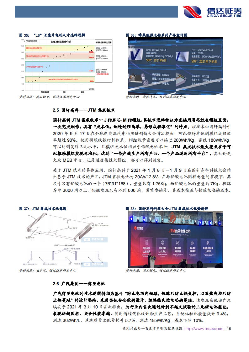 锂电池新技术专题研究：动力电池结构创新百家争鸣_15.png