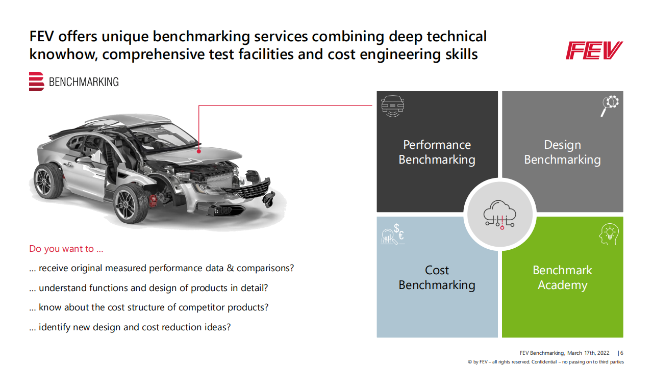 2022-FEV_Benchmarking_Toyota_Mirai-2022-03-技术资料_05.png