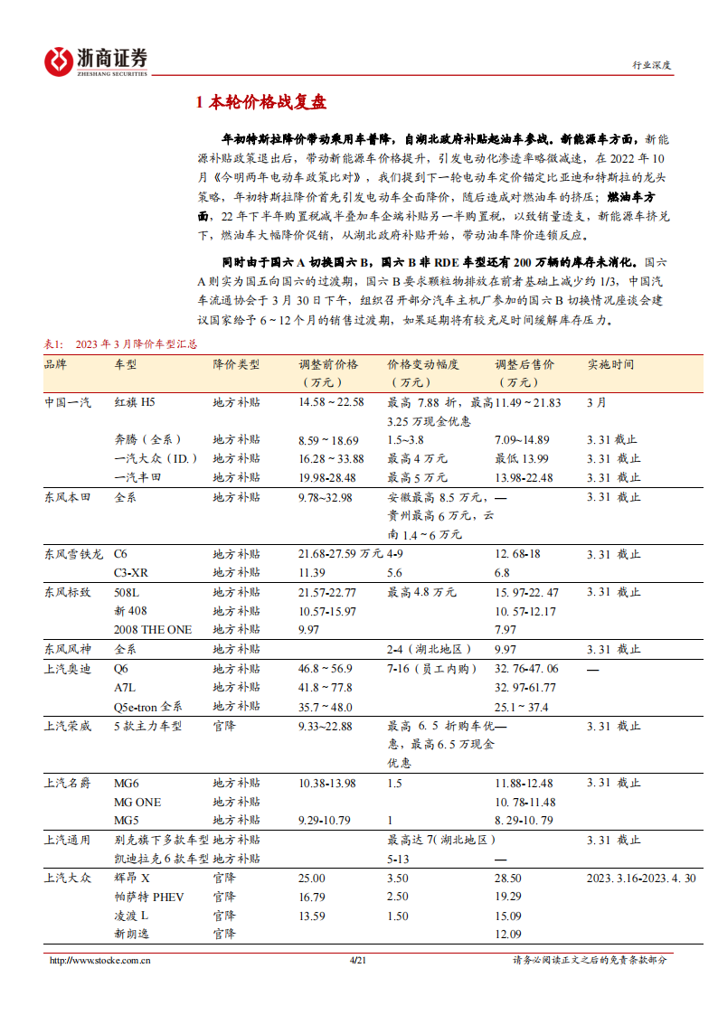 汽车行业专题分析：汽车“价格战”复盘及展望_03.png