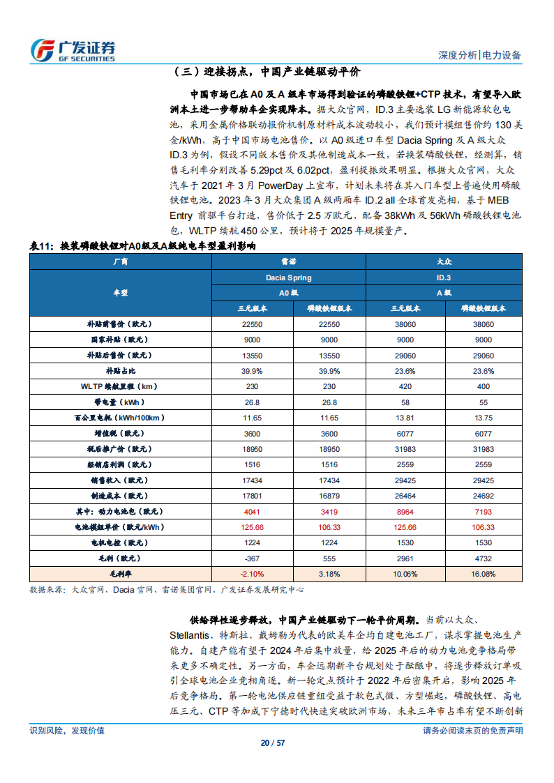 新能源汽车行业研究：海外应许之地，迎接2024年技术与政策周期共振_19.png