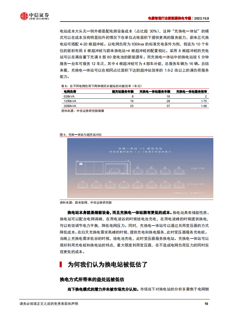 新能源换电专题报告：被低估的换电站_15.png