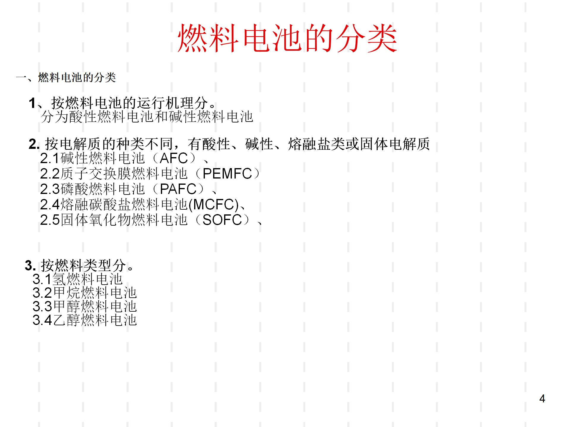 燃料电池的分类及应用_04.jpg