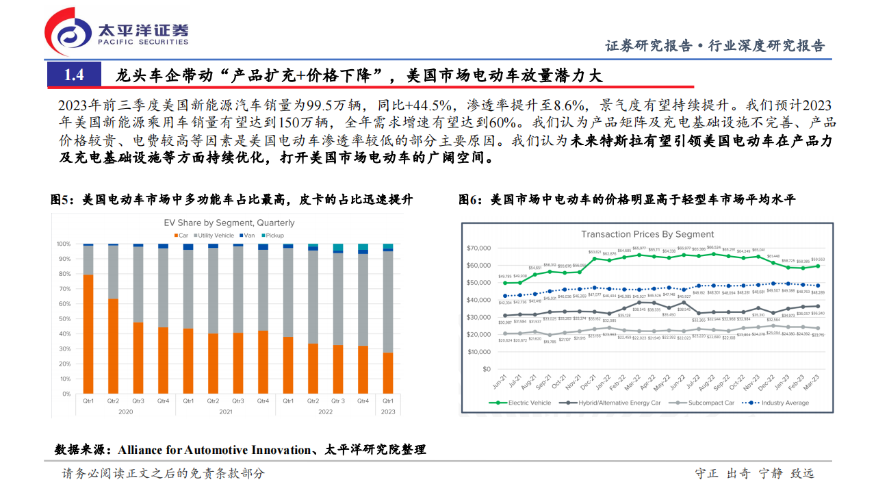 新能源汽车行业2023年三季报总结及投资机会展望：从季报见产业周期，重视中期底部机会_06.png