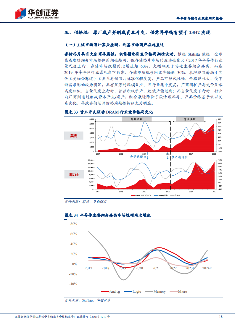 半导体存储行业研究报告：AI&车载新需求有望开启存储新周期，供给侧收紧，需求侧放量_17.png