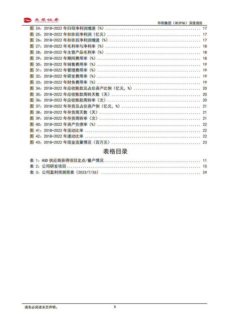 华阳集团研究报告：智能化与轻量化双轮驱动，智能座舱全面发展_02.png