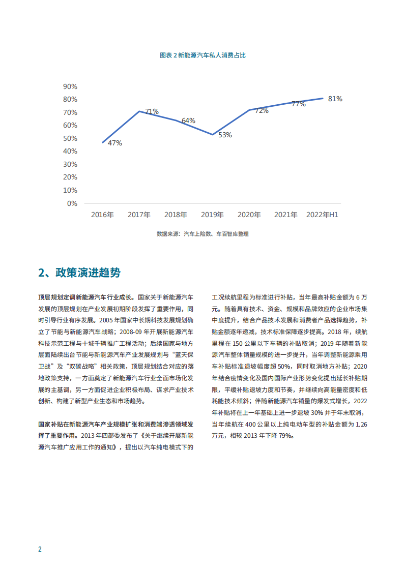 中国新能源汽车全生命周期减碳路径与案例研究_05.png