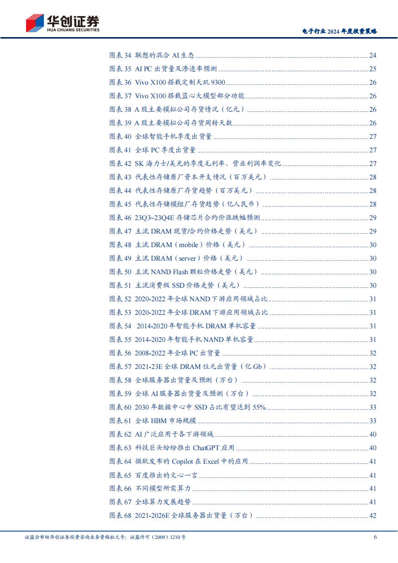 电子行业2024年度投资策略：砥砺前行，曙光在望_05.png