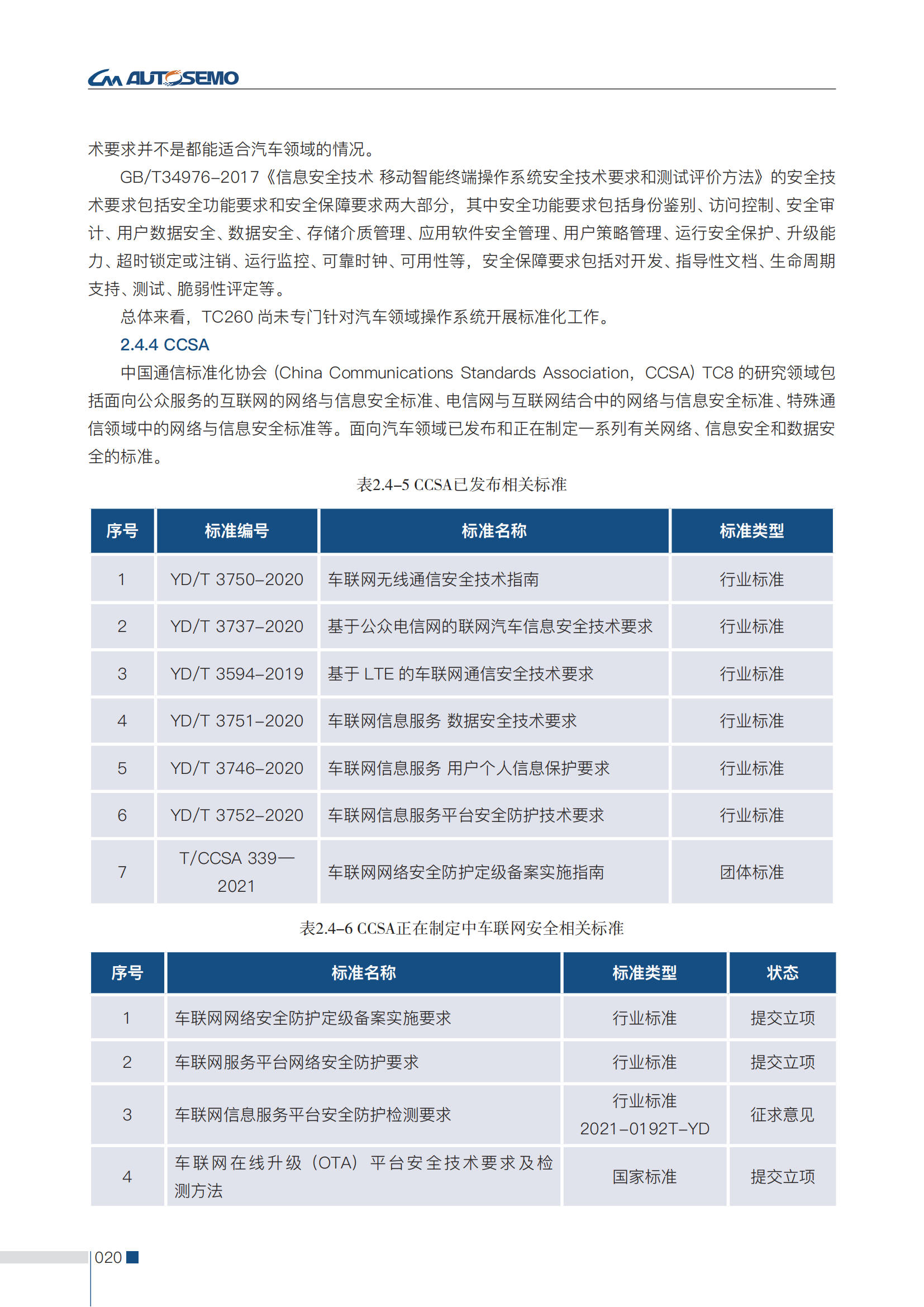 第二版-中国汽车基础软件信息安全研究报告-全问题解决-1.7(3)(1)_29.png