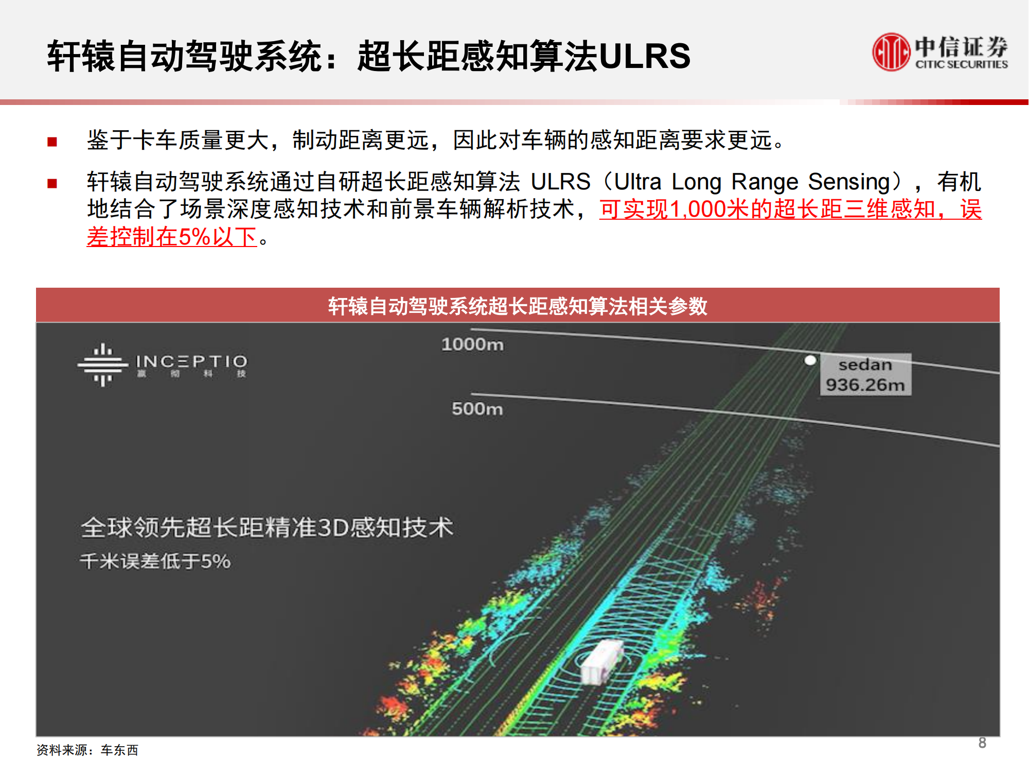 嬴彻科技，中国货运自动驾驶技术领军者_08.png